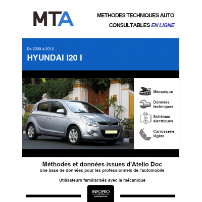 MTA Hyundai I20 I HAYON 5 portes de 04/2009 à 06/2012