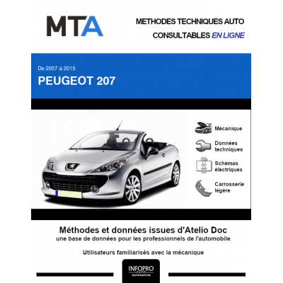 MTA Peugeot 207 CABRIOLET 2 portes de 03/2007 à ce jour