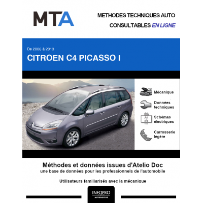 MTA Citroen C4 picasso I MONOSPACE 5 portes de 10/2006 à 09/2013