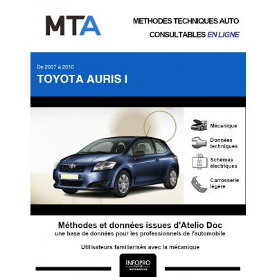 MTA Toyota Auris I HAYON 3 portes de 03/2007 à 03/2010