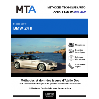 MTA Bmw Z4 II CABRIOLET 2 portes de 03/2009 à ce jour