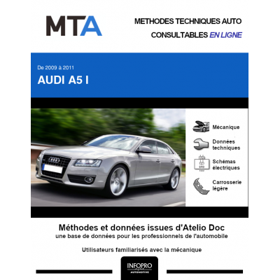 MTA Audi A5 I HAYON 5 portes de 07/2009 à 11/2011