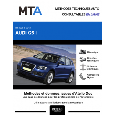MTA Audi Q5 I BREAK 5 portes de 10/2008 à 07/2012