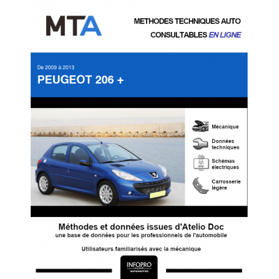 MTA Peugeot 206 + HAYON 5 portes de 03/2009 à 05/2013