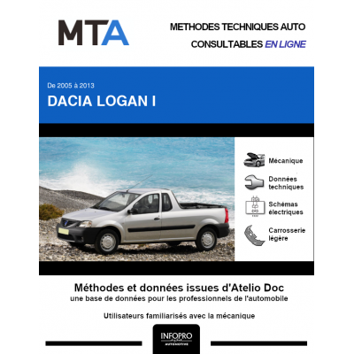 MTA Dacia Logan I PICKUP 2 portes de 01/2009 à 07/2012