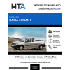 MTA Dacia Logan I PICKUP 2 portes de 01/2009 à 07/2012