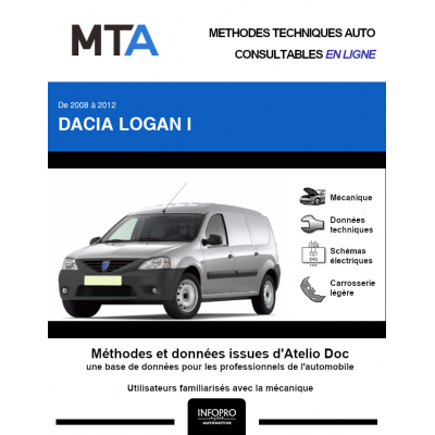 MTA Dacia Logan I FOURGON 5 portes de 01/2008 à 09/2012