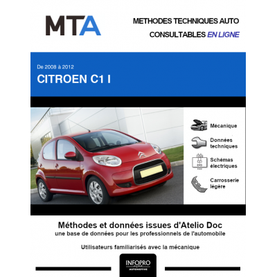 MTA Citroen C1 I HAYON 5 portes de 11/2008 à 01/2012