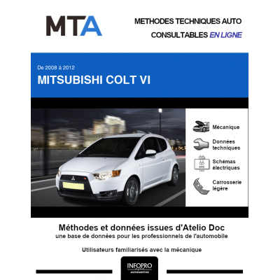 MTA Mitsubishi Colt VI HAYON 3 portes de 10/2008 à 12/2012