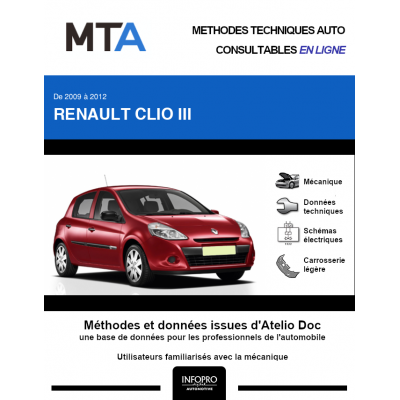 MTA Renault Clio III HAYON 5 portes de 03/2009 à 12/2014