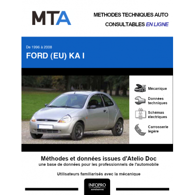 MTA Ford (eu) Ka I HAYON 3 portes de 10/1996 à 10/2008
