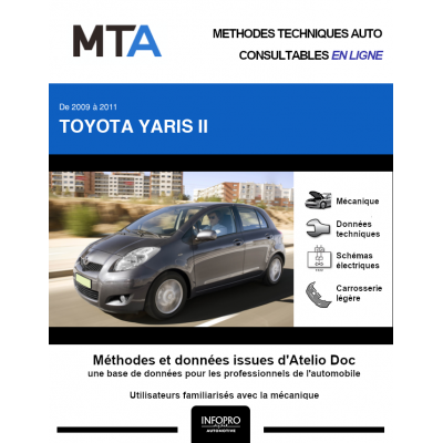 MTA Toyota Yaris II HAYON 5 portes de 01/2009 à 05/2011