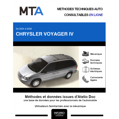MTA Chrysler Voyager IV MONOSPACE 5 portes de 04/2004 à 03/2008