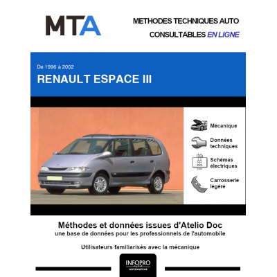 MTA Renault Espace III MONOSPACE 5 portes de 12/1996 à 09/2002