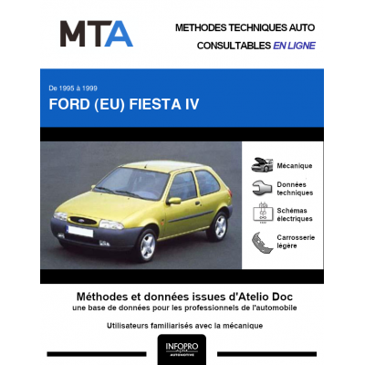 MTA Ford (eu) Fiesta IV HAYON 3 portes de 09/1995 à 09/1999