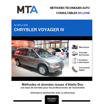 MTA Chrysler Voyager IV MONOSPACE 5 portes de 04/2004 à 03/2008