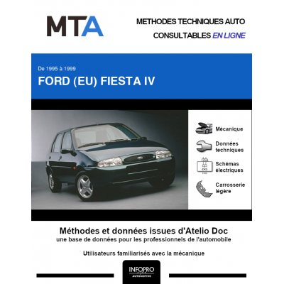 MTA Ford (eu) Fiesta IV HAYON 5 portes de 09/1995 à 09/1999
