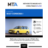 MTA Seat Cordoba I BREAK 5 portes de 09/1999 à 10/2002