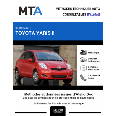 MTA Toyota Yaris II HAYON 3 portes de 01/2009 à 05/2011