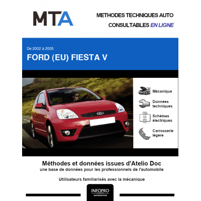MTA Ford (eu) Fiesta V HAYON 3 portes de 09/2002 à 10/2005