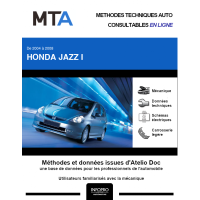 MTA Honda Jazz I MONOSPACE 5 portes de 06/2004 à 11/2008