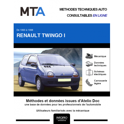 MTA Renault Twingo I HAYON 3 portes de 04/1993 à 08/1998