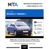 MTA Renault Twingo I HAYON 3 portes de 04/1993 à 08/1998