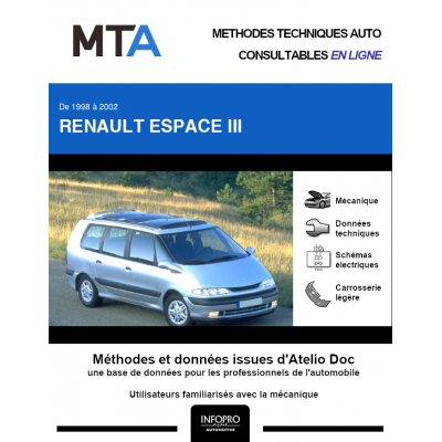 MTA Renault Espace III MONOSPACE 5 portes de 01/1998 à 09/2002