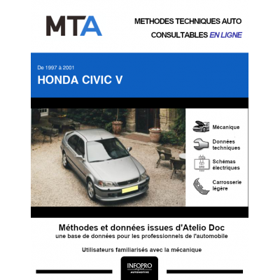 MTA Honda Civic V HAYON 5 portes de 04/1997 à 04/2001
