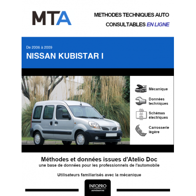 MTA Nissan Kubistar I FOURGON 3 portes de 01/2006 à 11/2009