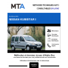 MTA Nissan Kubistar I FOURGON 3 portes de 01/2006 à 11/2009