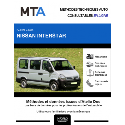 MTA Nissan Interstar BUS 4 portes de 11/2003 à 04/2010