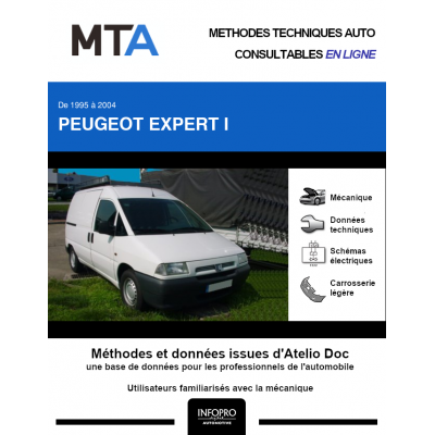 MTA Peugeot Expert I FOURGON 4 portes de 10/1995 à 12/2003