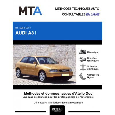 MTA Audi A3 I HAYON 3 portes de 09/1996 à 10/2000