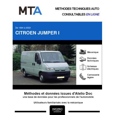 MTA Citroen Jumper I FOURGON 4 portes de 02/1994 à 02/2002