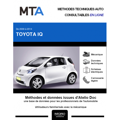 MTA Toyota Iq HAYON 3 portes de 01/2009 à ce jour