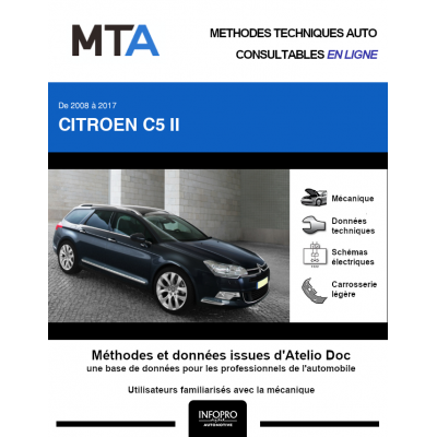 MTA Citroen C5 II BREAK 5 portes de 06/2008 à ce jour