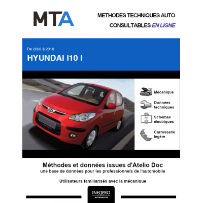 MTA Hyundai I10 I HAYON 5 portes de 03/2008 à 12/2010