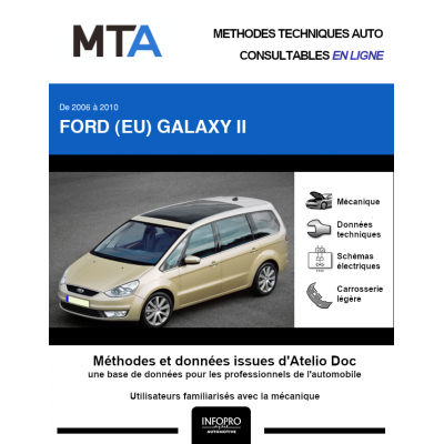MTA Ford (eu) Galaxy II MONOSPACE 5 portes de 06/2006 à 03/2010