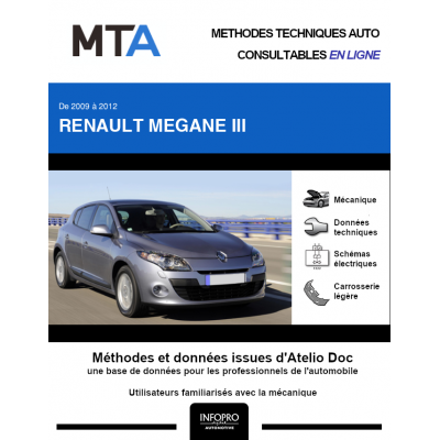 MTA Renault Megane III HAYON 5 portes de 11/2008 à 01/2012