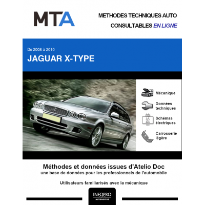 MTA Jaguar X-type BREAK 5 portes de 01/2008 à 10/2010