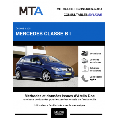 MTA Mercedes Classe b I MONOSPACE 5 portes de 04/2008 à 09/2011