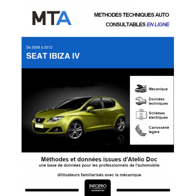 MTA Seat Ibiza IV HAYON 5 portes de 05/2008 à 01/2012