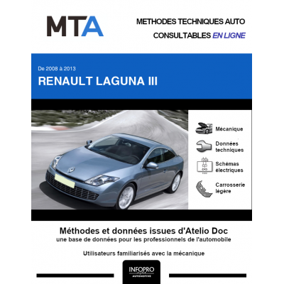 MTA Renault Laguna III COUPE 2 portes de 10/2008 à 03/2013