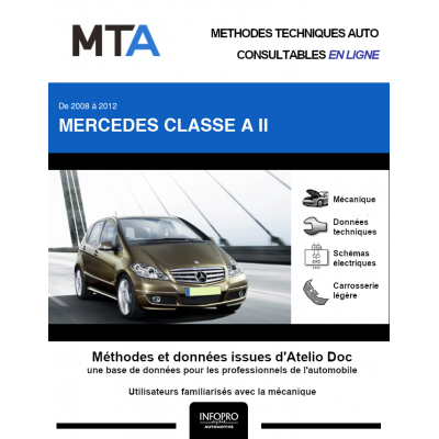 MTA Mercedes Classe a II MONOSPACE 5 portes de 04/2008 à 06/2012