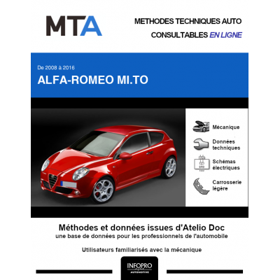 MTA Alfa-romeo Mi.to HAYON 3 portes de 09/2008 à 12/2016
