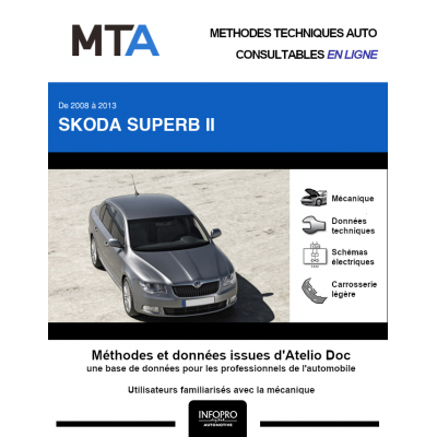 MTA Skoda Superb II HAYON 5 portes de 06/2008 à 05/2013