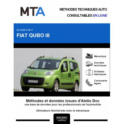 MTA Fiat Qubo III BREAK 5 portes de 01/2008 à ce jour
