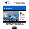 MTA Opel Agila II HAYON 5 portes de 03/2008 à 12/2014