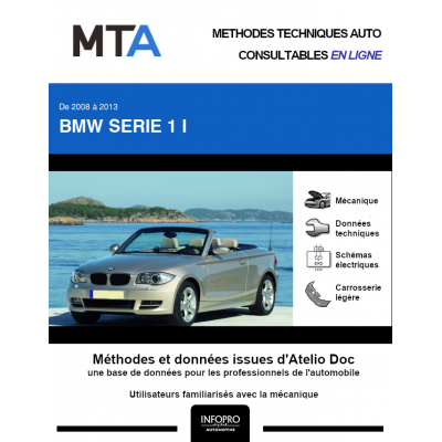 MTA Bmw Serie 1 I CABRIOLET 2 portes de 03/2008 à 06/2013